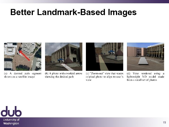 Better Landmark-Based Images 19 