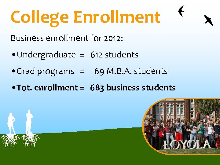 College Enrollment Business enrollment for 2012: • Undergraduate = 612 students • Grad programs