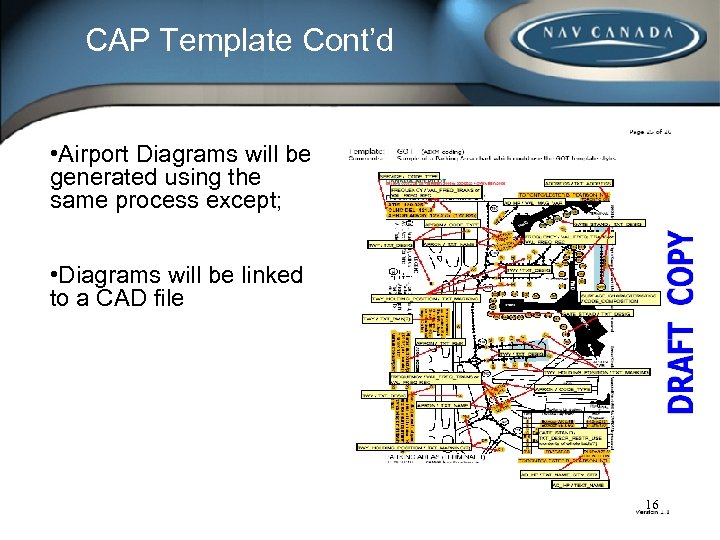 CAP Template Cont’d • Airport Diagrams will be generated using the same process except;