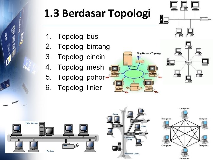 1. 3 Berdasar Topologi 1. 2. 3. 4. 5. 6. Topologi bus Topologi bintang