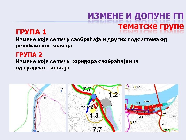 ГРУПА 1 Измене које се тичу саобраћаја и других подсистема од републичког значаја ГРУПА