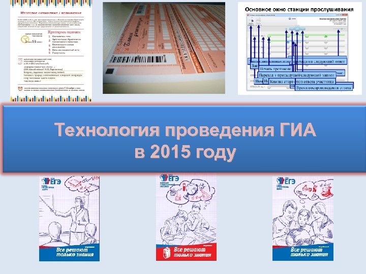 Технология проведения ГИА в 2015 году 