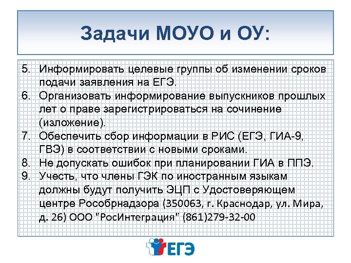 Задачи МОУО и ОУ: 5. Информировать целевые группы об изменении сроков подачи заявления на