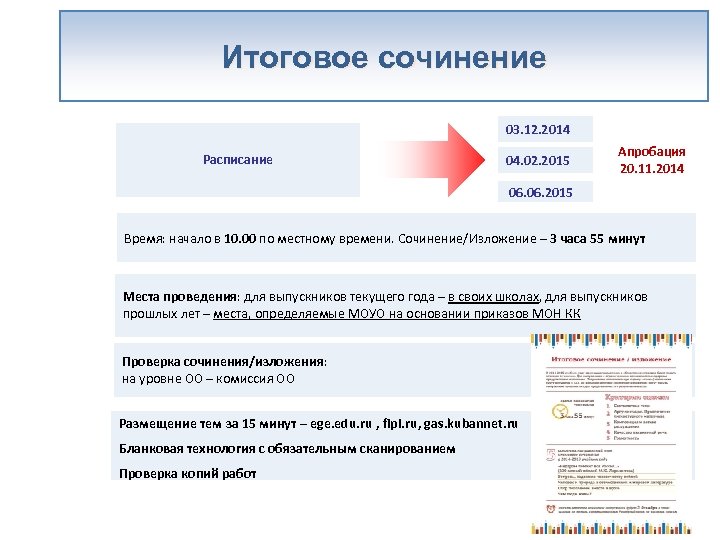 Итоговое сочинение 03. 12. 2014 Расписание 04. 02. 2015 Апробация 20. 11. 2014 06.