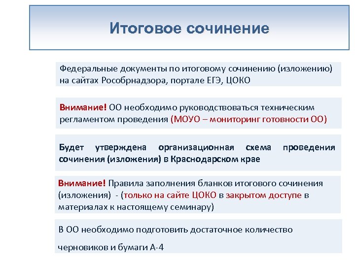 Портал единого государственного экзамена 2024 егэ. Итоговое сочинение портал ЕГЭ. Цоко.