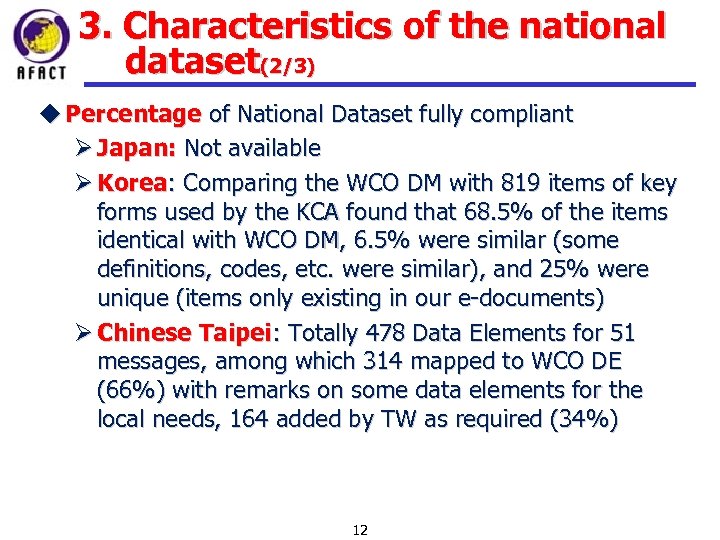 3. Characteristics of the national dataset(2/3) u Percentage of National Dataset fully compliant Ø