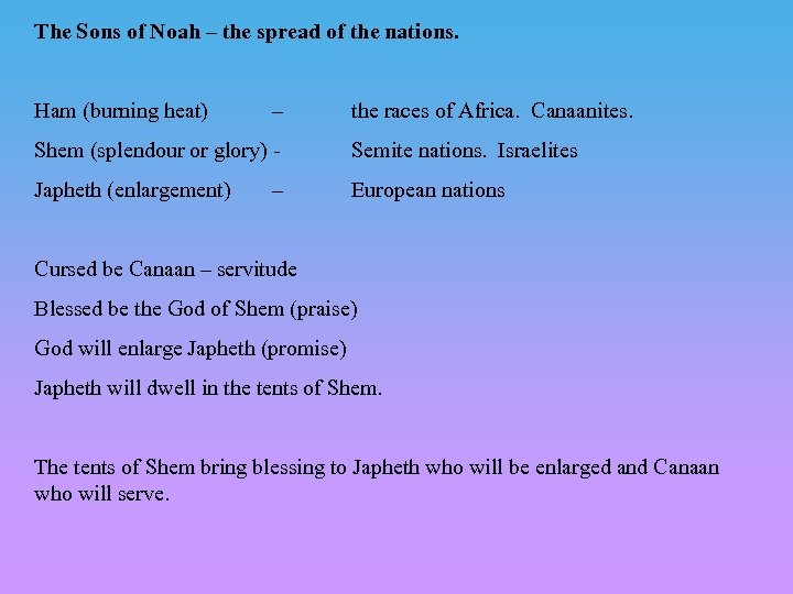The Sons of Noah – the spread of the nations. Ham (burning heat) –