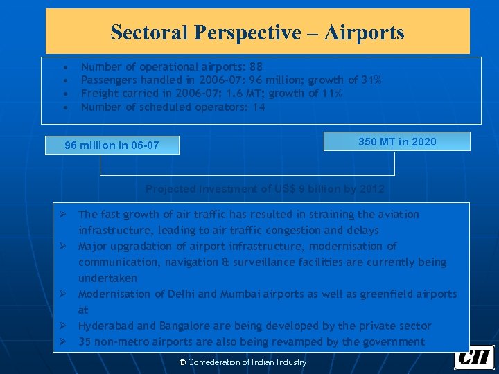 Sectoral Perspective – Airports • • Number of operational airports: 88 Passengers handled in