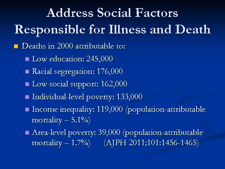 Address Social Factors Responsible for Illness and Death n Deaths in 2000 attributable to: