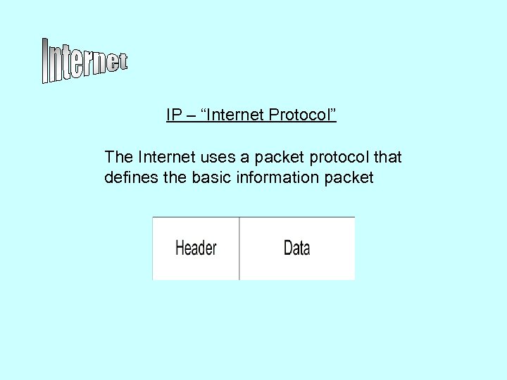 IP – “Internet Protocol” The Internet uses a packet protocol that defines the basic