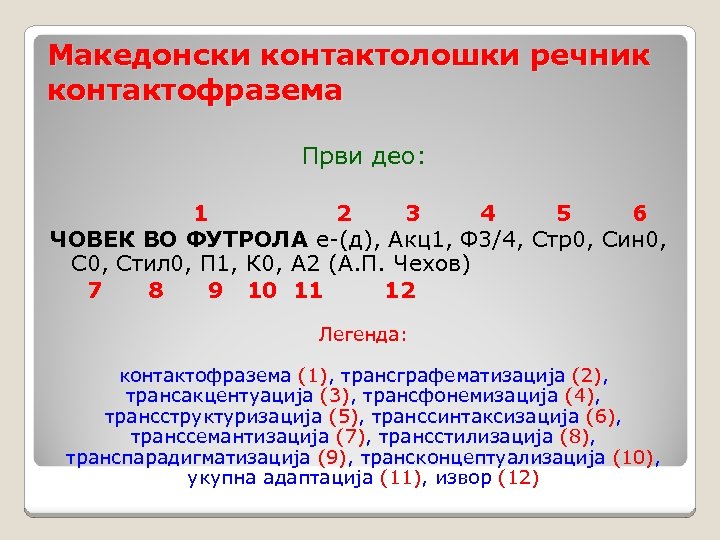 Македонски контактолошки речник контактофразема Први део: 1 2 3 4 5 6 ЧОВЕК ВО
