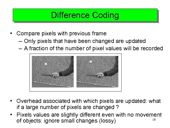 Difference Coding • Compare pixels with previous frame – Only pixels that have been