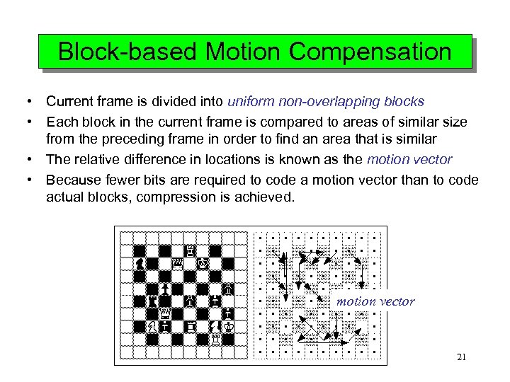 Block-based Motion Compensation • Current frame is divided into uniform non-overlapping blocks • Each