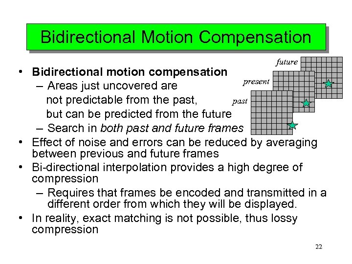 Bidirectional Motion Compensation future • Bidirectional motion compensation present – Areas just uncovered are