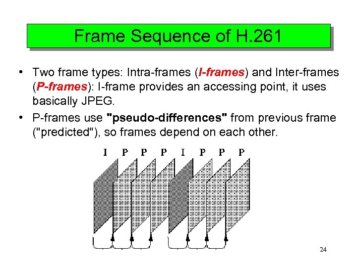 Frame Sequence of H. 261 • Two frame types: Intra-frames (I-frames) and Inter-frames (P-frames):