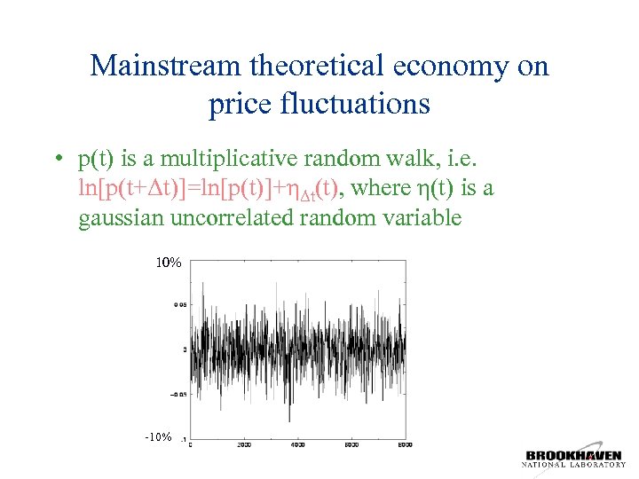 Mainstream theoretical economy on price fluctuations • p(t) is a multiplicative random walk, i.