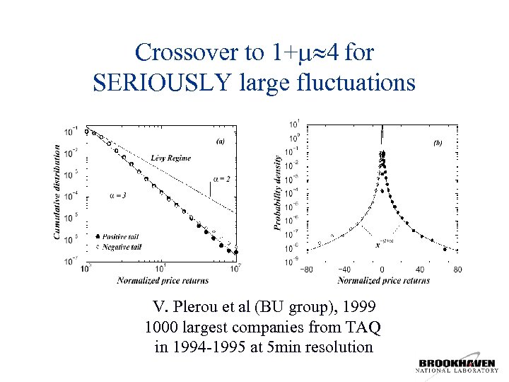 Crossover to 1+ 4 for SERIOUSLY large fluctuations V. Plerou et al (BU group),