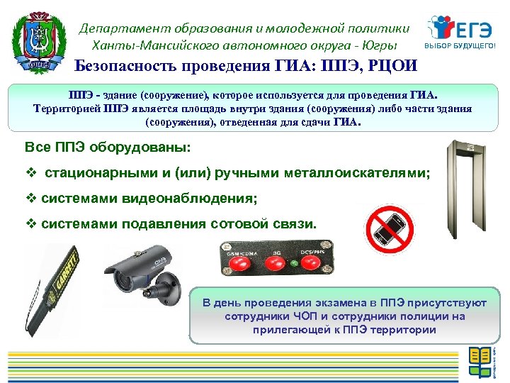 Департамент образования и молодежной политики Ханты-Мансийского автономного округа - Югры ВЫБОР БУДУЩЕГО! Безопасность проведения