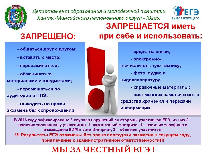 Департамент образования и молодежной политики Ханты-Мансийского автономного округа - Югры ЗАПРЕЩЕНО: - общаться друг