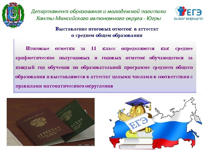 Департамент образования и молодежной политики Ханты-Мансийского автономного округа - Югры ВЫБОР БУДУЩЕГО! Выставление итоговых