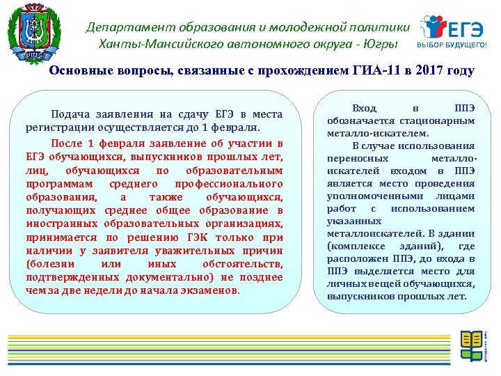 Департамент образования и молодежной политики Ханты-Мансийского автономного округа - Югры ВЫБОР БУДУЩЕГО! Основные вопросы,