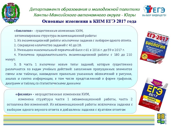 Департамент образования и молодежной политики Ханты-Мансийского автономного округа - Югры Основные изменения в КИМ