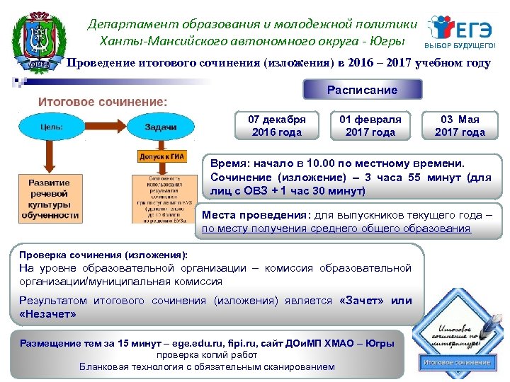 Департамент образования и молодежной политики Ханты-Мансийского автономного округа - Югры ВЫБОР БУДУЩЕГО! Проведение итогового