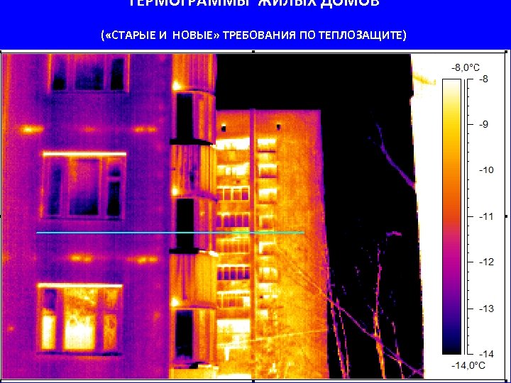 ТЕРМОГРАММЫ ЖИЛЫХ ДОМОВ ( «СТАРЫЕ И НОВЫЕ» ТРЕБОВАНИЯ ПО ТЕПЛОЗАЩИТЕ) 