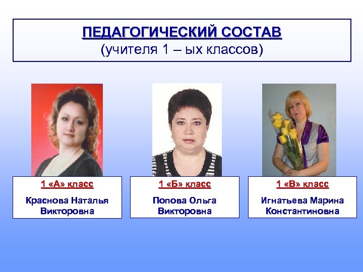 ПЕДАГОГИЧЕСКИЙ СОСТАВ (учителя 1 – ых классов) 1 «А» класс 1 «Б» класс 1