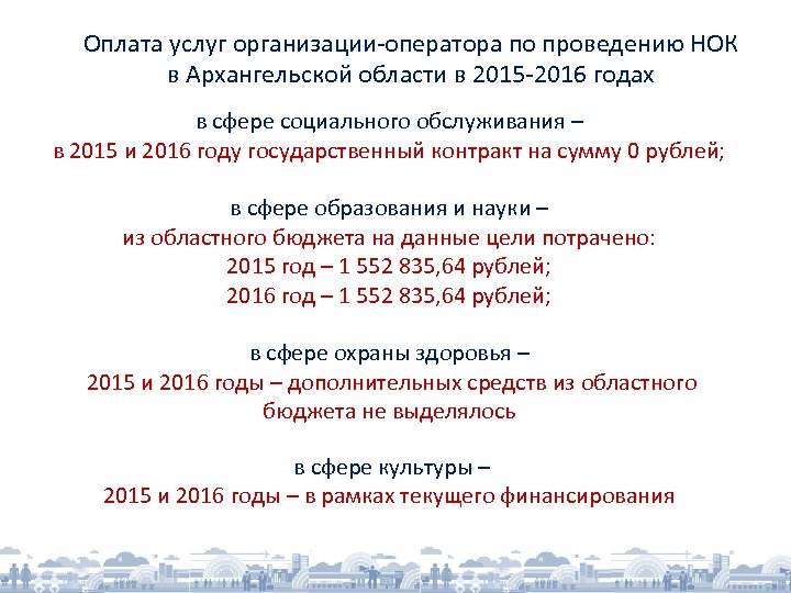 Оплата услуг организации-оператора по проведению НОК в Архангельской области в 2015 -2016 годах в