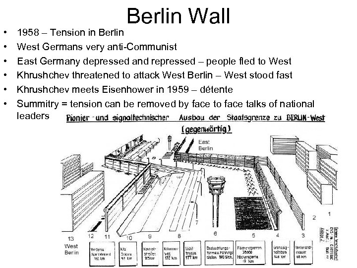  • • • Berlin Wall 1958 – Tension in Berlin West Germans very