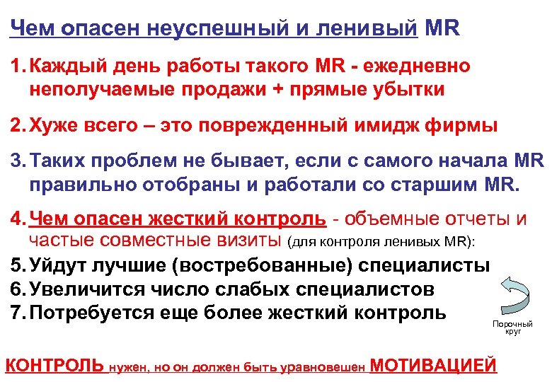 Чем опасен неуспешный и ленивый MR 1. Каждый день работы такого MR - ежедневно
