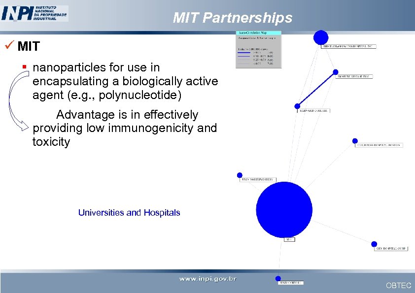 MIT Partnerships ü MIT § nanoparticles for use in encapsulating a biologically active agent