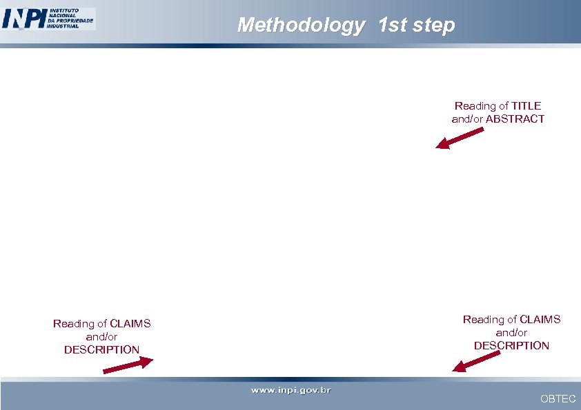 Methodology 1 st step Reading of TITLE and/or ABSTRACT Reading of CLAIMS and/or DESCRIPTION