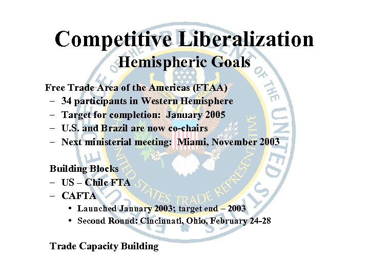 Competitive Liberalization Hemispheric Goals Free Trade Area of the Americas (FTAA) – 34 participants