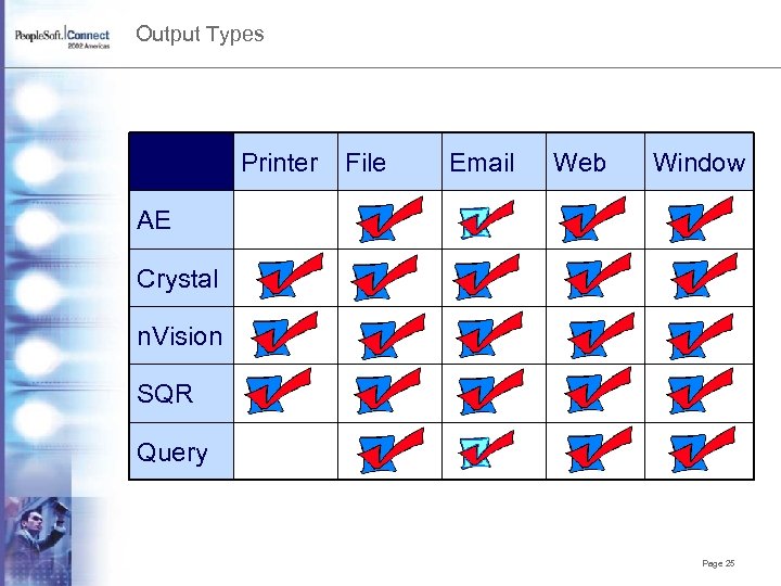 Output Types Printer File Email Web Window AE Crystal n. Vision SQR Query Page