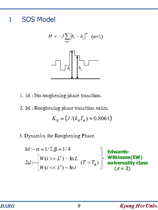 I SOS Model (n=1) 1. 1 d : No roughening phase transition. 2. 2