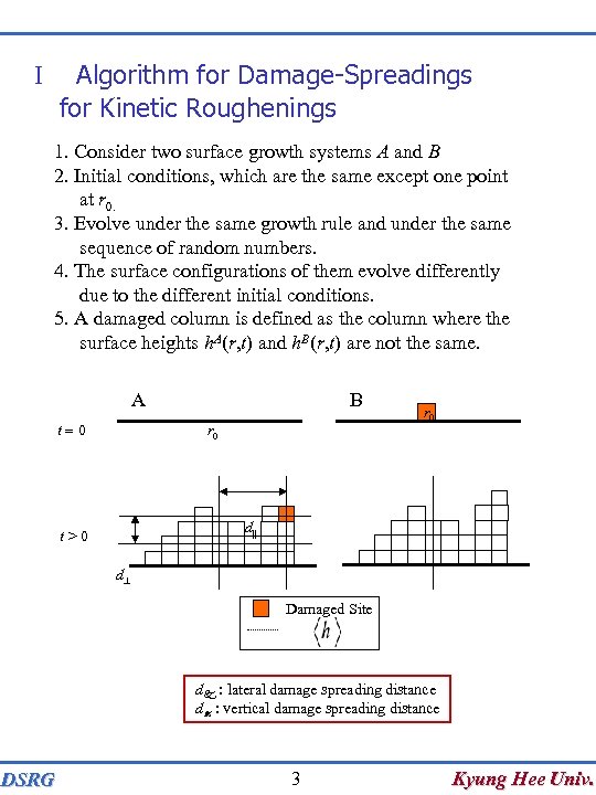 Algorithm for Damage-Spreadings for Kinetic Roughenings I 1. Consider two surface growth systems A