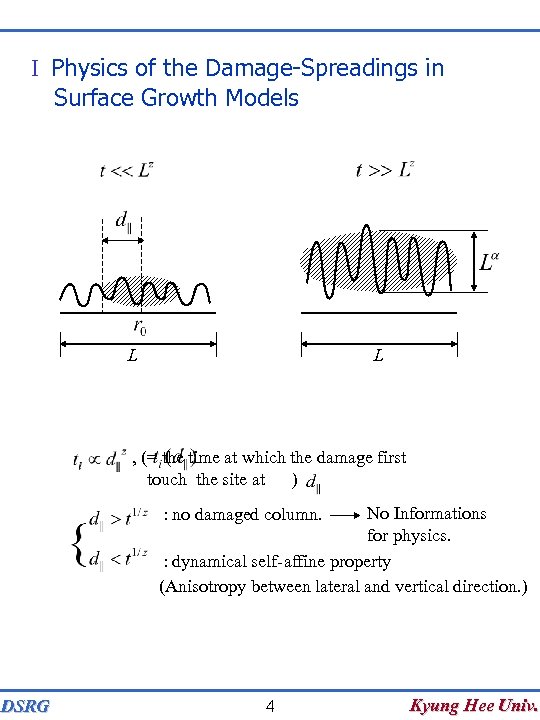 I Physics of the Damage-Spreadings in Surface Growth Models L L , (= the