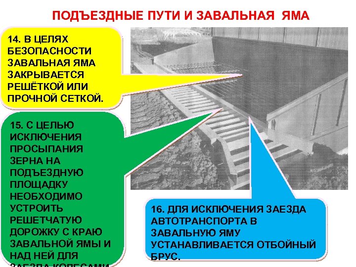 ПОДЪЕЗДНЫЕ ПУТИ И ЗАВАЛЬНАЯ ЯМА 14. В ЦЕЛЯХ БЕЗОПАСНОСТИ ЗАВАЛЬНАЯ ЯМА ЗАКРЫВАЕТСЯ РЕШЁТКОЙ ИЛИ