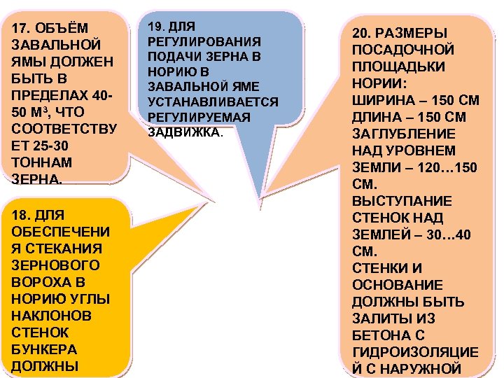 17. ОБЪЁМ ЗАВАЛЬНОЙ ЯМЫ ДОЛЖЕН БЫТЬ В ПРЕДЕЛАХ 4050 М 3, ЧТО СООТВЕТСТВУ ЕТ