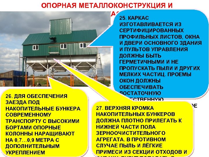 ОПОРНАЯ МЕТАЛЛОКОНСТРУКЦИЯ И КАРКАС 25. КАРКАС 26. ДЛЯ ОБЕСПЕЧЕНИЯ ЗАЕЗДА ПОД НАКОПИТЕЛЬНЫЕ БУНКЕРА СОВРЕМЕННОМУ