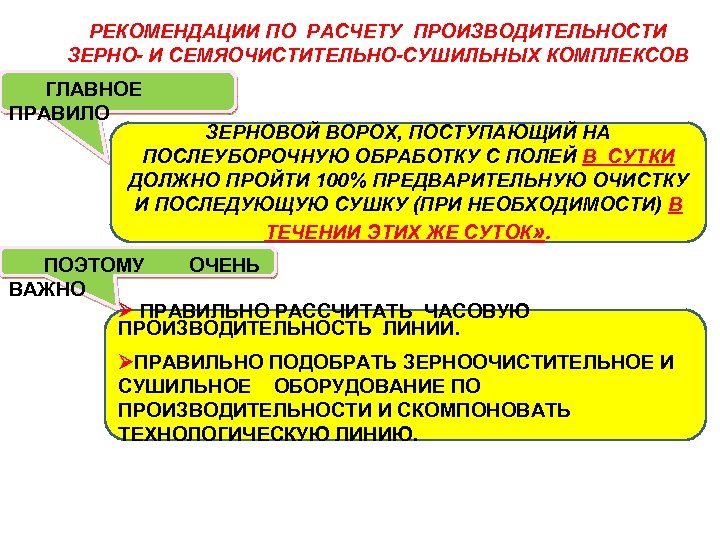 РЕКОМЕНДАЦИИ ПО РАСЧЕТУ ПРОИЗВОДИТЕЛЬНОСТИ ЗЕРНО- И СЕМЯОЧИСТИТЕЛЬНО-СУШИЛЬНЫХ КОМПЛЕКСОВ ГЛАВНОЕ ПРАВИЛО ЗЕРНОВОЙ ВОРОХ, ПОСТУПАЮЩИЙ НА