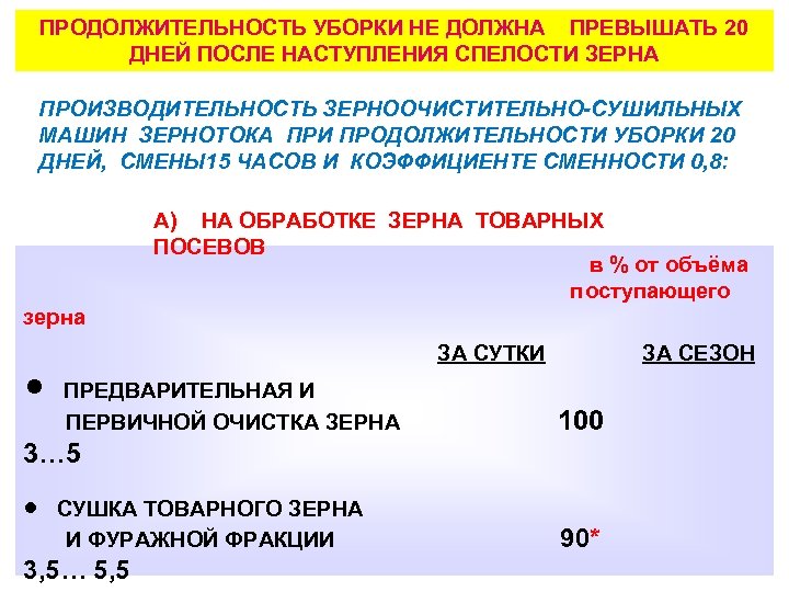 ПРОДОЛЖИТЕЛЬНОСТЬ УБОРКИ НЕ ДОЛЖНА ПРЕВЫШАТЬ 20 ДНЕЙ ПОСЛЕ НАСТУПЛЕНИЯ СПЕЛОСТИ ЗЕРНА ПРОИЗВОДИТЕЛЬНОСТЬ ЗЕРНООЧИСТИТЕЛЬНО-СУШИЛЬНЫХ МАШИН