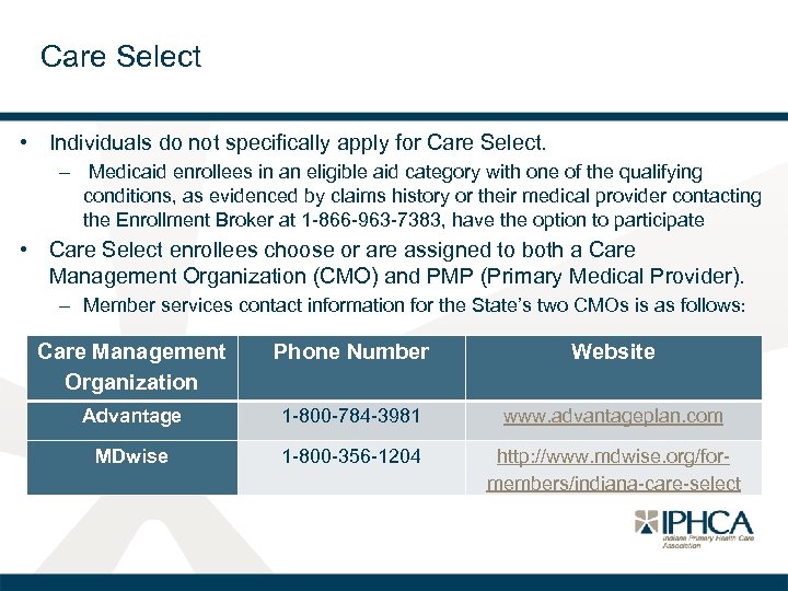 Care Select • Individuals do not specifically apply for Care Select. – Medicaid enrollees