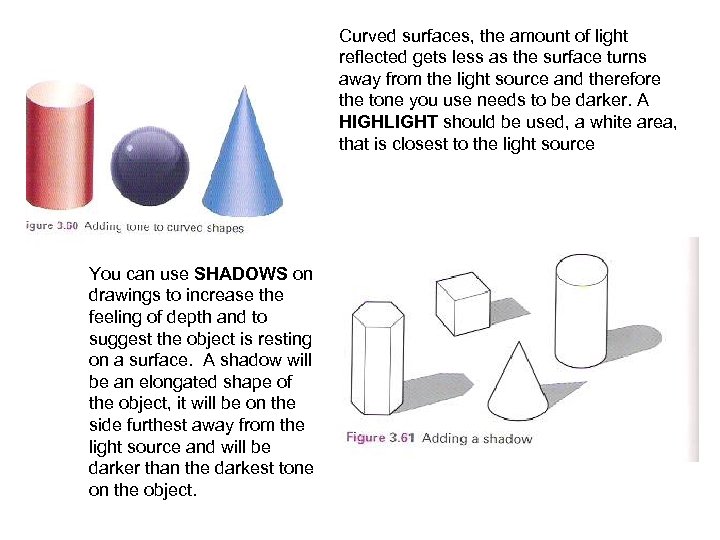 Curved surfaces, the amount of light reflected gets less as the surface turns away