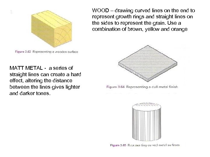 WOOD – drawing curved lines on the end to represent growth rings and straight
