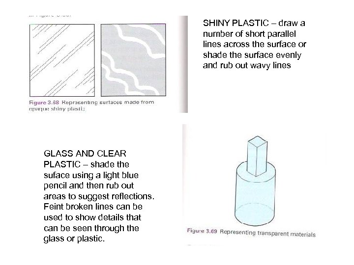 SHINY PLASTIC – draw a number of short parallel lines across the surface or