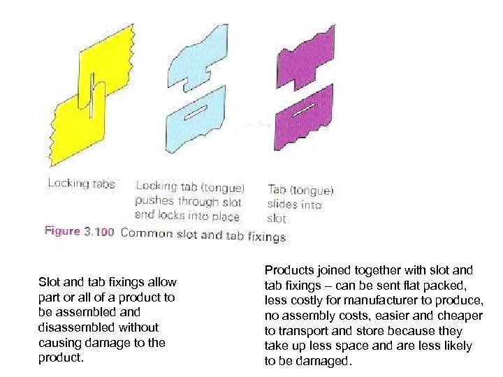 Slot and tab fixings allow part or all of a product to be assembled