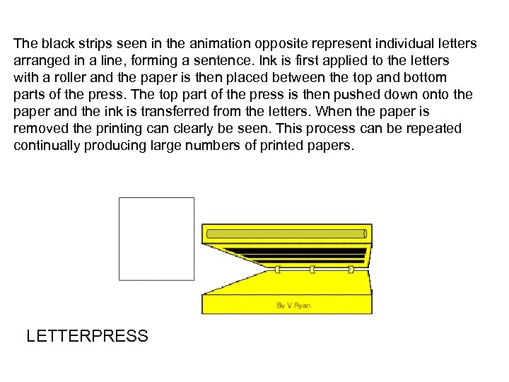 The black strips seen in the animation opposite represent individual letters arranged in a
